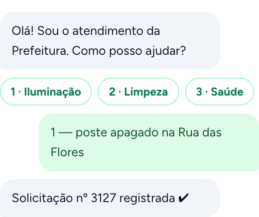 Atendimento automatizado da prefeitura pelo WhatsApp