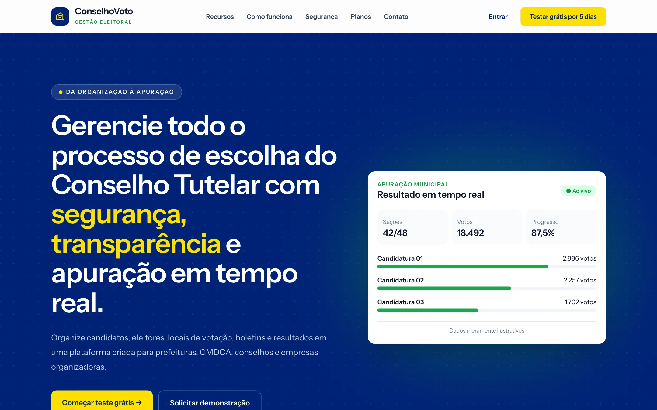Site do produto do Vota Cidadão